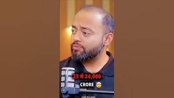 2025 Stock Market Detailed Strategy Ft.@AbhishekKar #abhishekkar #podcast #viralshorts #shorts