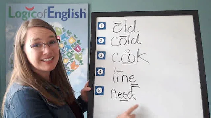 L91 Foundations Spelling Analysis