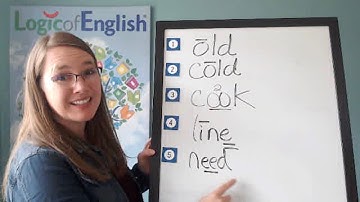 L91 Foundations Spelling Analysis