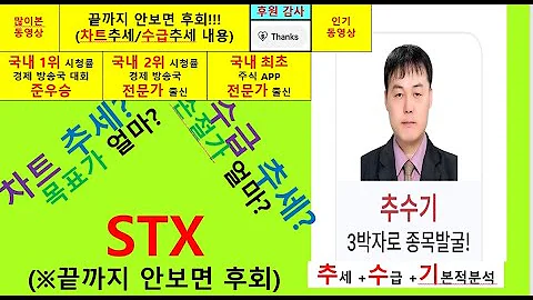 STX(011810) 추수기(추수) 전문가 종목분석및 향후주가전망