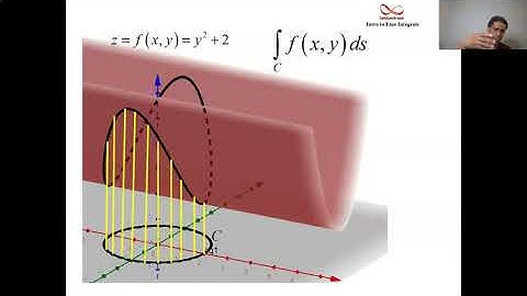 Line Integral of a Scalar Function - Steps and Example
