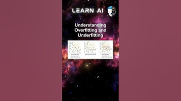 Understanding Overfitting and Underfitting #ai #artificialintelligence #machinelearning #aiagent