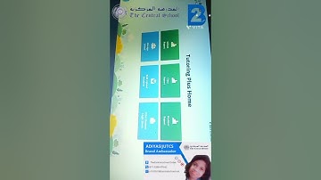 Educore #maths Whizz #adiya #2b #tcs