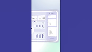 Product Analysis Report in Power BI