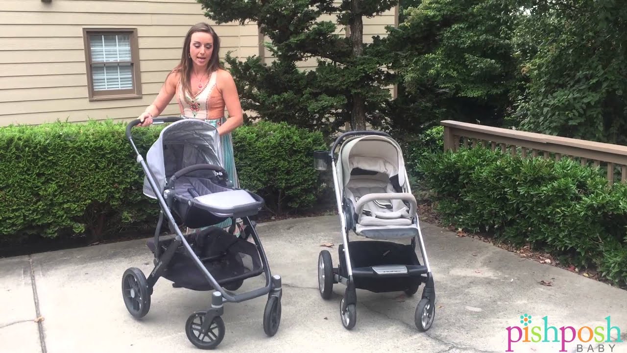 strollers comparable to uppababy vista