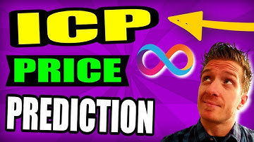 ICP Price Prediction 2021 💻 Internet Computer Price 2021-2025 💻💻💻