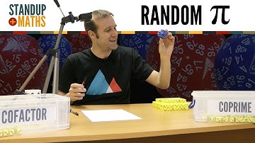 Generating π from 1,000 random numbers