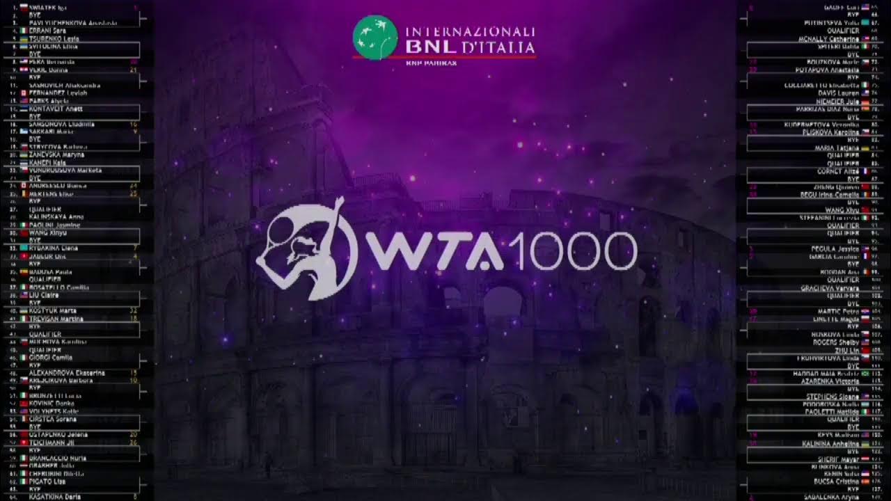 Wta 1000 ухань 2025 сетка. Wta 1000 ухань 2025 сетка