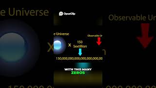 Cosmic Inflation: Universe Size Explained #cosmicinflation #bigbang #spacefacts#shorts#youtubeshorts