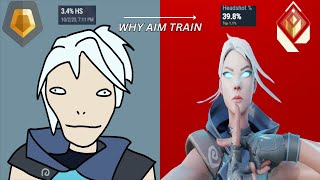 I Aim Trained For 2 Weeks And The Results Will Surprise You...