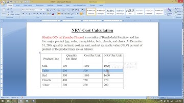 Principle of Accounting NRV Cost Calculation || Accounting Bangla Tutorial