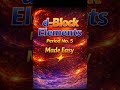 #chemistryshorts #d-blockelements #animeeducation #periodictable #period-5