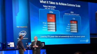 Idf11 Sf J. Rattner P.6 Many Core Computing Exaflops