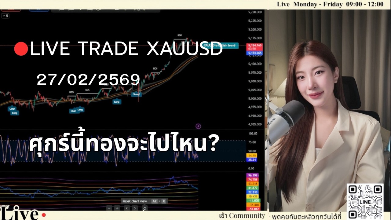 ˚.🎀 Live ฟ้าฉ่ำมาก