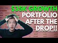 $35,000 HIGH GROWTH PORTFOLIO AFTER MARKET DROP!!