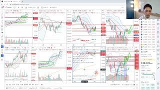 6月5日（日）マーケット解説　最高値圏で「うわぁ・・・これ買えねーわ・・」と思う時の戦い方　原油は今週ボーナスタイムくるかも