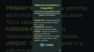 Do Postgres Constraints Slow Down Inserts? 📉How to Defer Constraints in Postgres ⏳Drop and Safely 🛠️