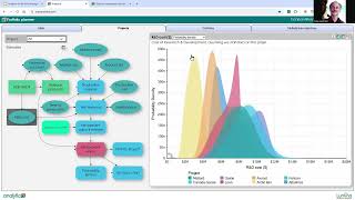 Analytica for Portfolio Management