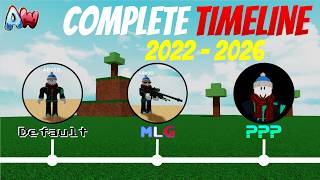 The HISTORY of Ability Wars' Abilities