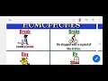 +1 ENGLISH|UNIT-3|VOCABULARY|PART-1