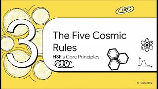 The Origin Of Plancks Constant Finally Explained Hsf