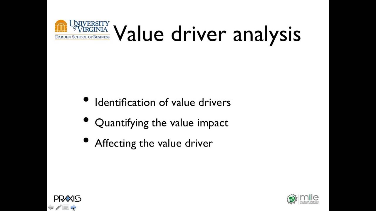 Leadership Development | Value and Value Creation | MILE Webinar