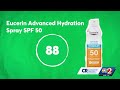 The best sunscreens of 2026 | Consumer Reports