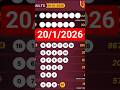 Uwinn Lottery Result Today 20 01 2026 Power7 Grand6 Spin5 4you Max3 Uwinn Lottery Uwinn Lottery Result Today 20 01 2026 Power7 Grand6 Spin5 4you Max3 Uwinn Lottery