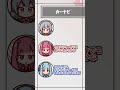 自我を持つカーナビx2【VOICEROID劇場】#shorts