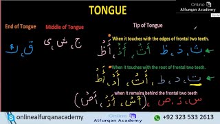 Learn Quran With Tajweed Makhaarij al Huroof Tip Of Tongue Articulations Points Of Arabic Letters