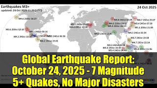 Global Earthquake Report: October 24, 2025 - 7 Magnitude 5+ Quakes, No Major Disasters