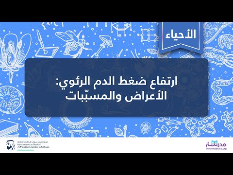 فيديو: ارتفاع ضغط الدم في الرئتين في الكلاب