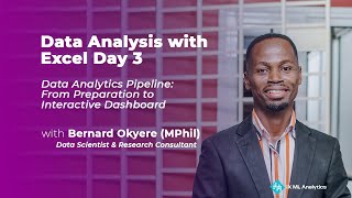 Day 2: Data Preprocessing with Excel to Dashboard MayC23 Wealth