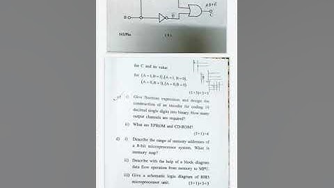 PHYSICS 3rd SEMESTER CC-7( ELECTRONICS) 2019 QUESTION PAPER.
