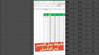 discount in excel طريقة عمل الخصم فى الاكسل