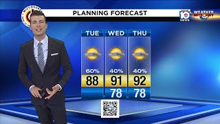 Local 10 Forecast: 7/9/19 Afternoon Edition