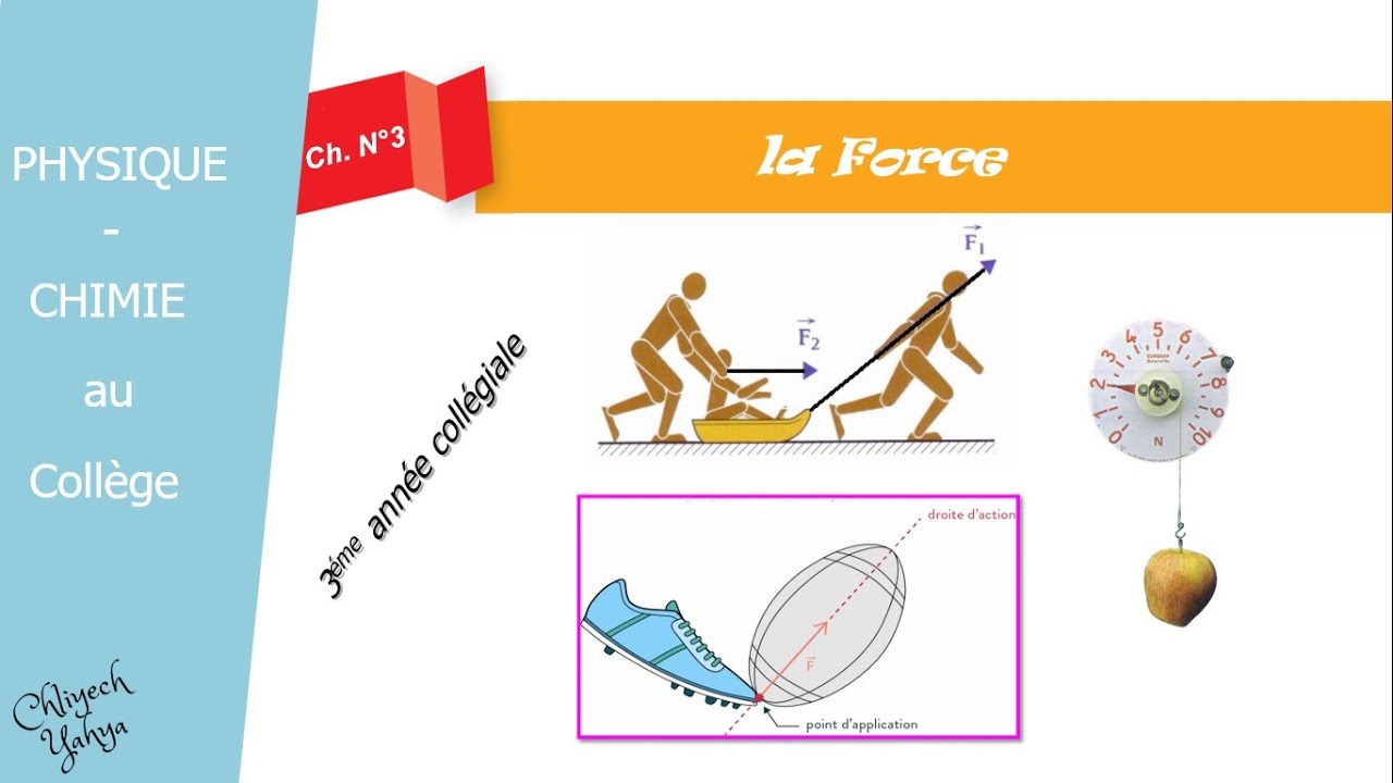 Force | Physique-Chimie 3éme Année collège | - YouTube