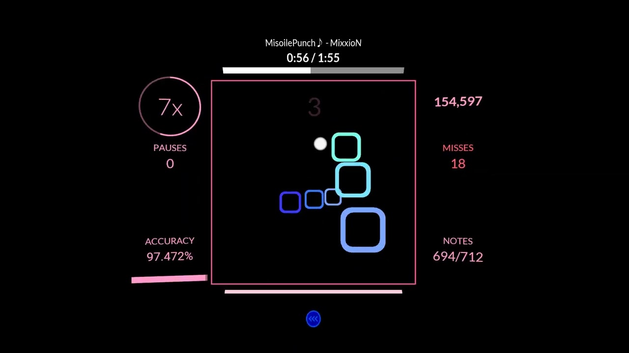 [Rhythia] MisoilePunch - MixxioN