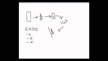 A VERY Powerful Email List Building Traffic Source To Get More Website Traffic