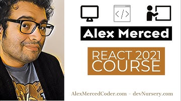AM Coder - React 2021 Course #9 - Styling in React (CSS/SASS/JSS/Emotion/ Styled Comp)