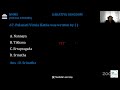 NMMS - SAT - Kakatiya Dynasty - Part-4