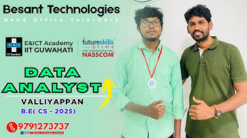 2025 Fresher Becomes Data Analyst | IIT Guwahati Certified | Inspiring Success Story