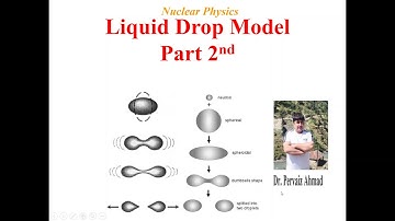 Liquid Drop Model // Part 2nd