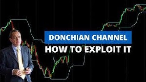 Turn $10,000 To $1.1 Million With This Day Trading Strategy Using Donchian Channel And MACD