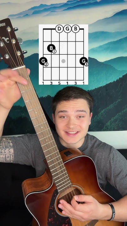 what-is-1-3-5-in-music-shorts-youtube