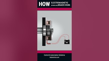 How Power On Electromagnetic Brakes Work - Animation | KEB #shorts
