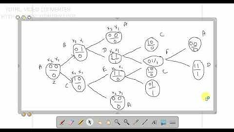 Problem on Asynchronous sequential circuits