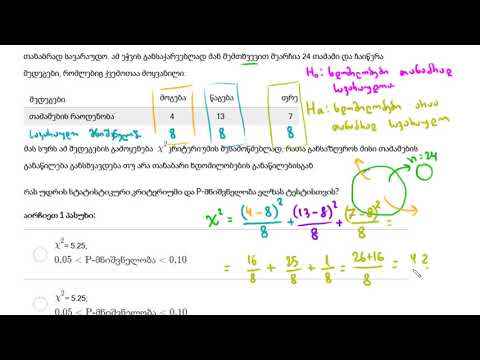 ხი-კვადრატის შესაბამისობის მაგალითი