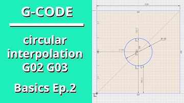 G-Code Basics, Ep. 2 - Circular Interpolation G02 G03