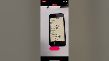 How to Make a Paper Prototype Video